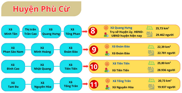 Thái Bình sáp nhập với tỉnh nào? Tên mới sau sáp nhập là gì?- Ảnh 3. Thái Bình sáp nhập với tỉnh nào? Tên mới sau sáp nhập là gì?- Ảnh 3.