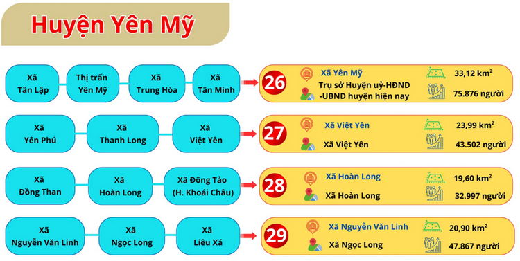 Thái Bình sáp nhập với tỉnh nào? Tên mới sau sáp nhập là gì?- Ảnh 7. Thái Bình sáp nhập với tỉnh nào? Tên mới sau sáp nhập là gì?- Ảnh 7.