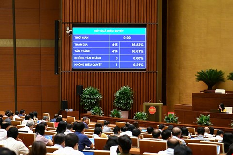 Sẽ sửa đổi toàn diện Luật Quy hoạch, Quốc hội điều chỉnh chương trình Kỳ họp thứ 9- Ảnh 1. Sẽ sửa đổi toàn diện Luật Quy hoạch, Quốc hội điều chỉnh chương trình Kỳ họp thứ 9- Ảnh 1.