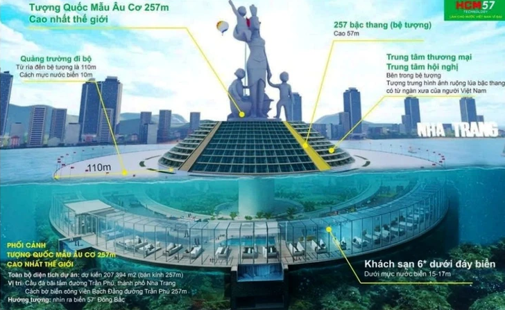 Việt Nam sẽ không có khách sạn, trung tâm thương mại dưới đáy biển tại ‘hòn ngọc biển Đông’ của đất nước- Ảnh 2. Việt Nam sẽ không có khách sạn, trung tâm thương mại dưới đáy biển tại ‘hòn ngọc biển Đông’ của đất nước- Ảnh 2.