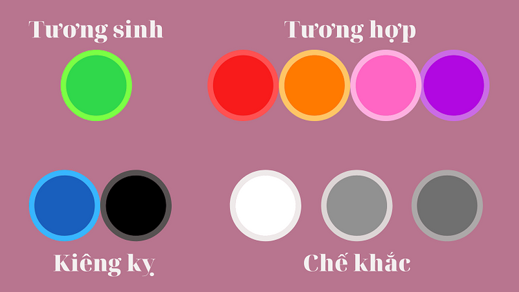 Mệnh Hỏa hợp màu gì? Những màu sắc mang lại may mắn, tài lộc cho người mệnh Hỏa- Ảnh 3. Mệnh Hỏa hợp màu gì? Những màu sắc mang lại may mắn, tài lộc cho người mệnh Hỏa- Ảnh 3.
