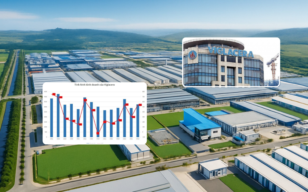 Viglacera sắp chi gần 1.000 tỷ đồng trả cổ tức năm 2024 bằng tiền mặt- Ảnh 1. Viglacera (VGC) báo lãi gấp 3 lần cùng kỳ nhờ cho thuê đất KCN