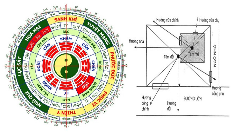 Tùng Bách Mộc là gì? Tại sao đây là mệnh Mộc mạnh nhất?- Ảnh 4.