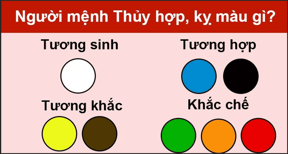 Trường Lưu Thủy là gì? Tìm hiểu vận mệnh và các yếu tố phong thủy liên quan- Ảnh 5. Trường Lưu Thủy là gì? Tìm hiểu vận mệnh và các yếu tố phong thủy liên quan- Ảnh 5.