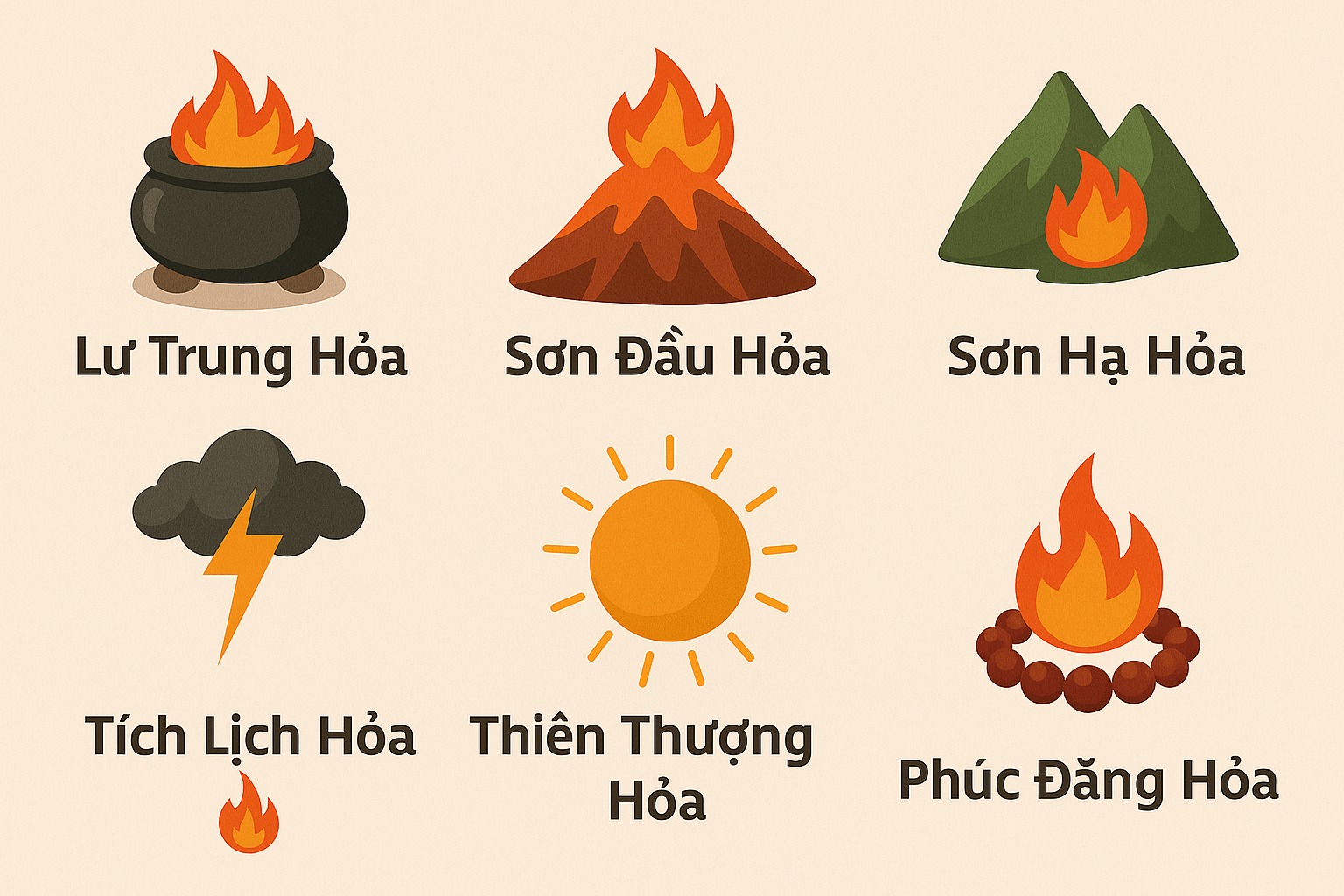 Sơn Hạ Hỏa là gì? Những điểm thú vị của mệnh Sơn Hạ Hỏa trong phong thủy- Ảnh 1. Sơn Hạ Hỏa là gì? Những điểm thú vị của mệnh Sơn Hạ Hỏa trong phong thủy- Ảnh 1.