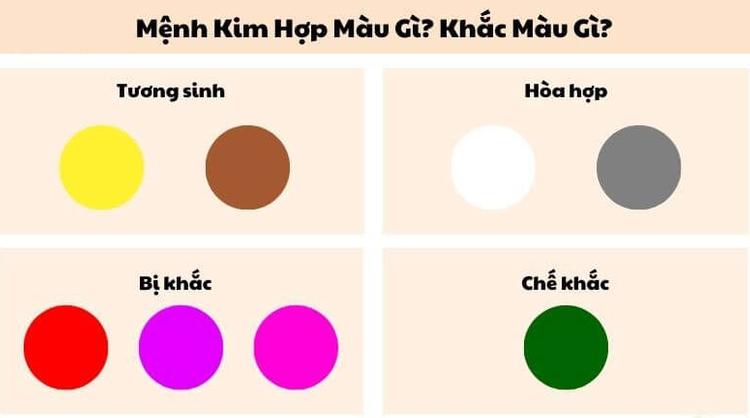 Mệnh Kiếm Phong Kim là gì? Vận mệnh người sinh năm 1992, 1993 và cách thu hút tài lộc- Ảnh 5. Mệnh Kiếm Phong Kim là gì? Vận mệnh người sinh năm 1992, 1993 và cách thu hút tài lộc- Ảnh 5.