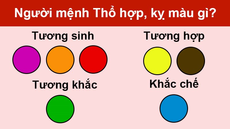 Người mệnh Thổ sinh năm bao nhiêu và cách hút tài lộc cho người mệnh Thổ- Ảnh 4.