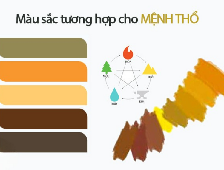 Mệnh Thổ kỵ màu gì - bí quyết dùng màu hợp phong thủy cho người mệnh Thổ- Ảnh 2. Mệnh Thổ kỵ màu gì - bí quyết dùng màu hợp phong thủy cho người mệnh Thổ- Ảnh 2.
