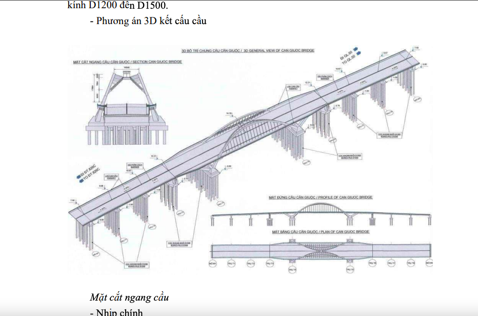 Tây Ninh: Tham vấn cộng đồng đánh giá tác động môi trường dự án 3 cầu trên ĐT.827E- Ảnh 1.