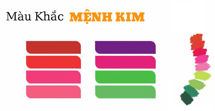 Thoa Xuyến Kim: Mệnh hợp khắc, màu sắc may mắn và hướng nhà phong thủy giúp thu hút tài lộc, may mắn- Ảnh 4.