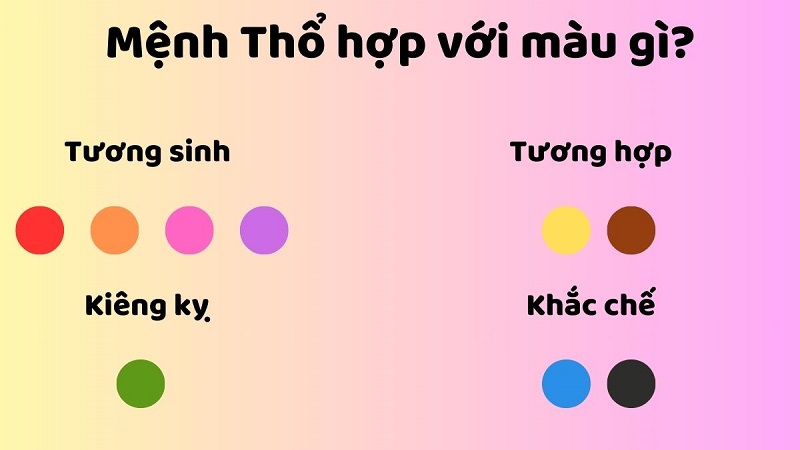 Mệnh Thổ hợp màu xanh dương không? Mẹo chọn và phối màu phong thủy cho người mệnh Thổ- Ảnh 1. Mệnh Thổ hợp màu xanh dương không? Mẹo chọn và phối màu phong thủy cho người mệnh Thổ- Ảnh 1.