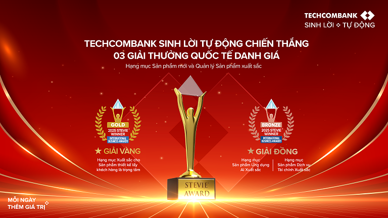 Sản phẩm Techcombank sinh lời tự động giành giải vàng  Stevie Award- Ảnh 1.