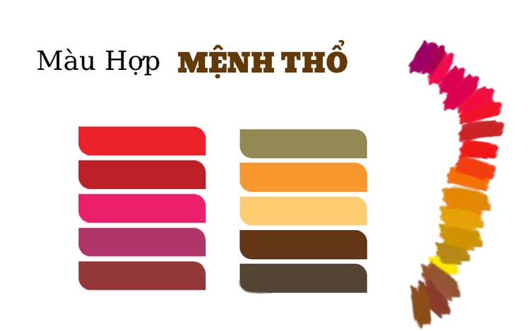 Mệnh Bích Thượng Thổ là gì? Lý giải chi tiết tương sinh - tương khắc giúp tăng may mắn cho mệnh chủ- Ảnh 3.
