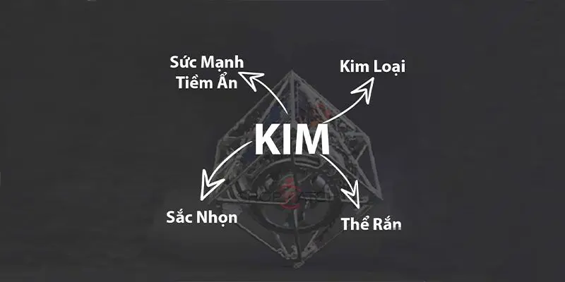 Mệnh kim hợp mệnh gì? Khám phá tử vi người mệnh Kim- Ảnh 2.
