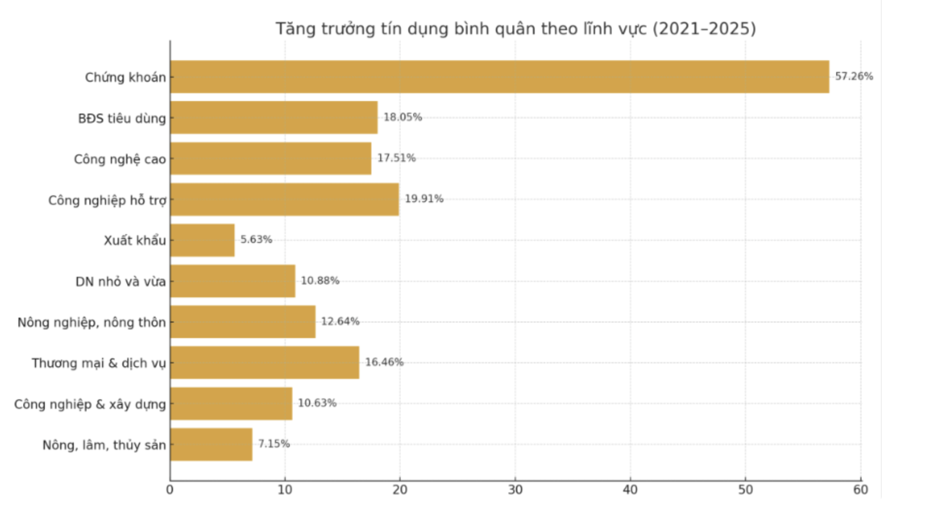 Ảnh màn hình 2025-09-18 lúc 10.18.34.png