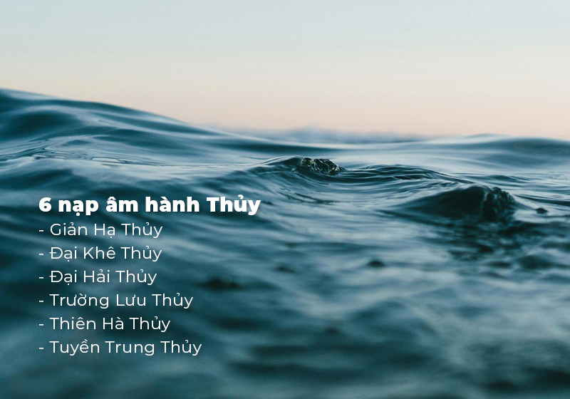 Mệnh Thuỷ hợp mệnh gì? Khám phá sự kết hợp lý tưởng trong ngũ hành- Ảnh 1.