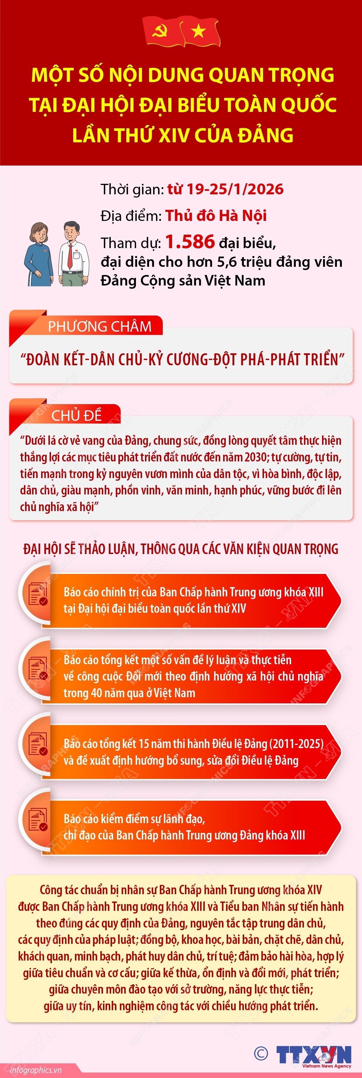 Tự hào về Đảng quang vinh và nguyện một lòng theo Đảng- Ảnh 5.