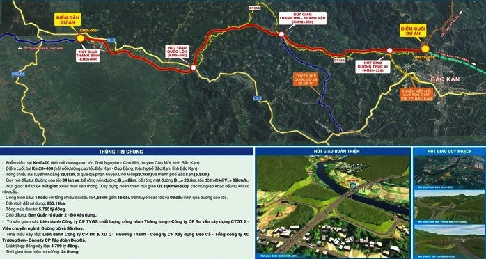 Tuyến cao tốc gần 6.000 tỷ do liên danh Đèo Cả thực hiện nhận chỉ đạo 'nóng'- Ảnh 1.