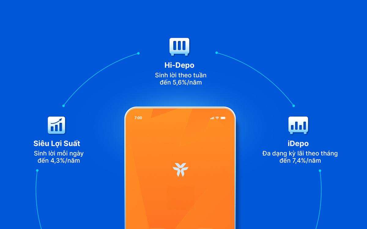 VIB: Lợi nhuận 2025 vượt 9.100 tỷ đồng, hoàn tất 9 năm xây dựng nền tảng, vững bước vào giai đoạn tăng trưởng mới- Ảnh 2.