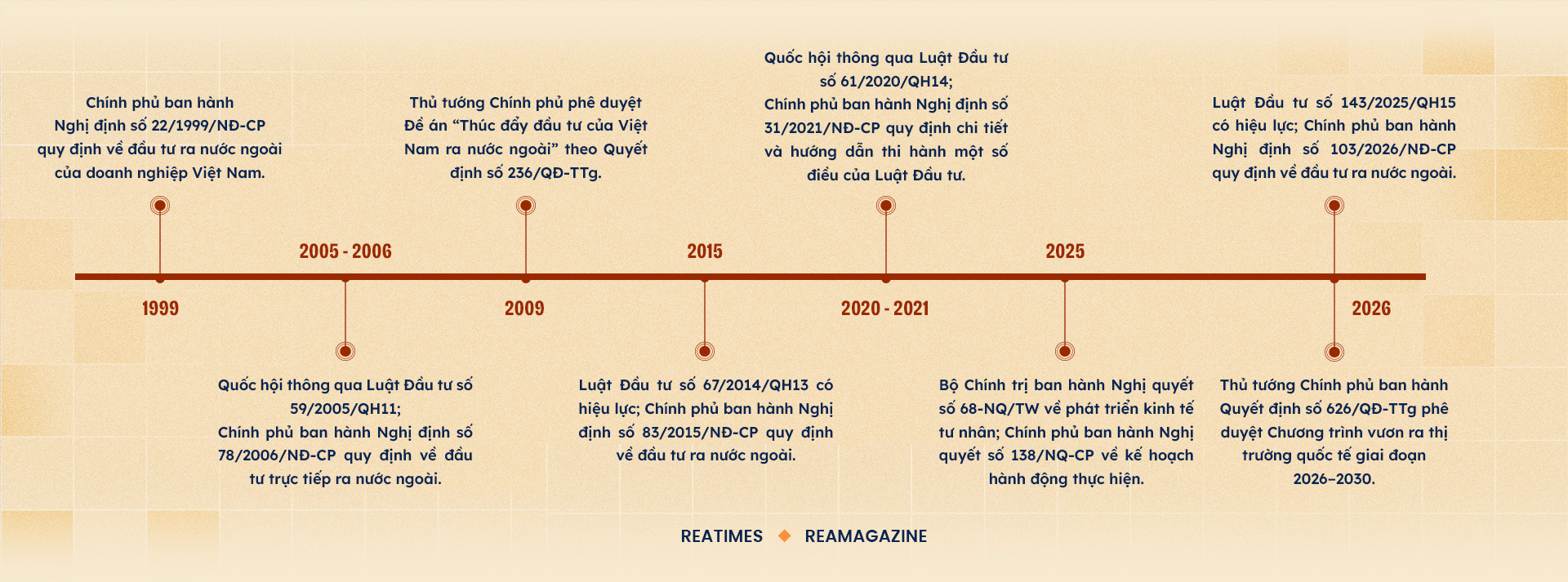 Giải bài toán xây dựng vị thế của doanh nghiệp Việt trên thị trường quốc tế - Ảnh 6.