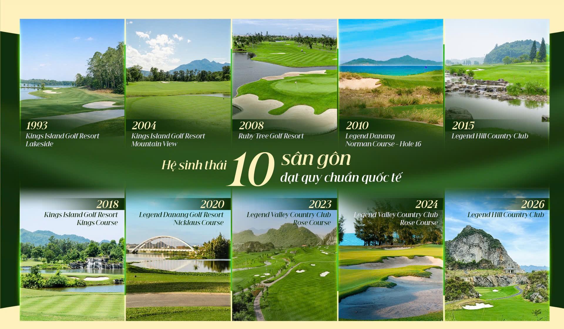 BRG Golf: Từ tầm nhìn tiên phong đến vị thế trên bản đồ gôn thế giới - Ảnh 7.
