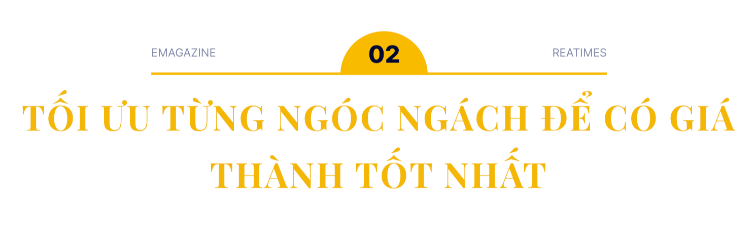 Chủ tịch Bcons: Học tập và tối ưu mỗi ngày để tạo ra giá trị thực - Ảnh 4.