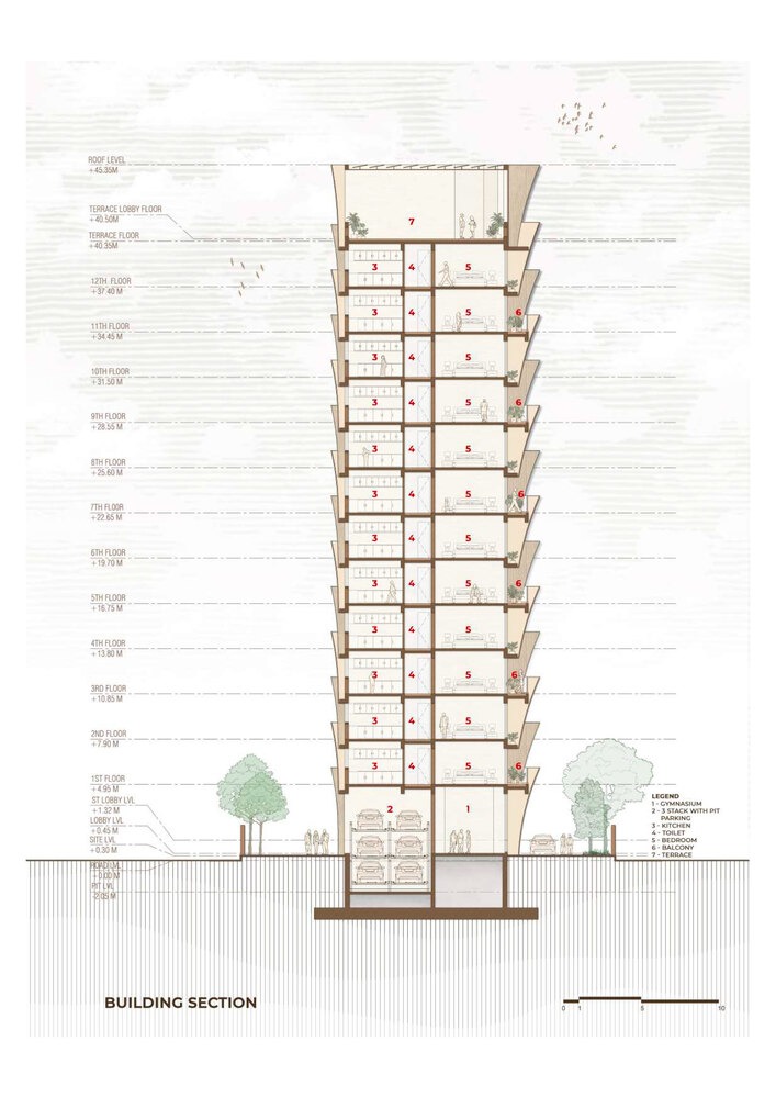 Tòa nhà 12 tầng giữa ‘chảo lửa’ châu Á: Thiết kế cong giúp chống nắng suốt 8 tháng/năm- Ảnh 5.