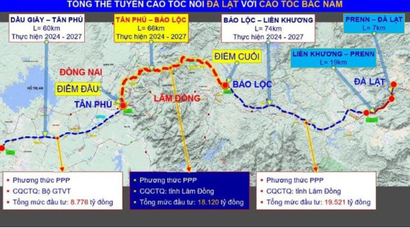 Cao tốc xuyên rừng đẹp nhất Việt Nam: Khởi công 2 tháng nhưng chưa thi công- Ảnh 2.