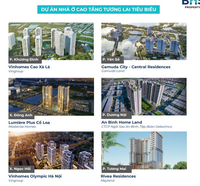 Phân khúc nhà ở 2026: Căn hộ 'chạm đỉnh', thấp tầng bước vào khâu sàng lọc mạnh- Ảnh 1.