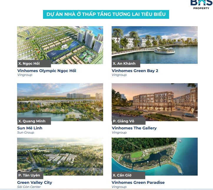 Phân khúc nhà ở 2026: Căn hộ 'chạm đỉnh', thấp tầng bước vào khâu sàng lọc mạnh- Ảnh 3.