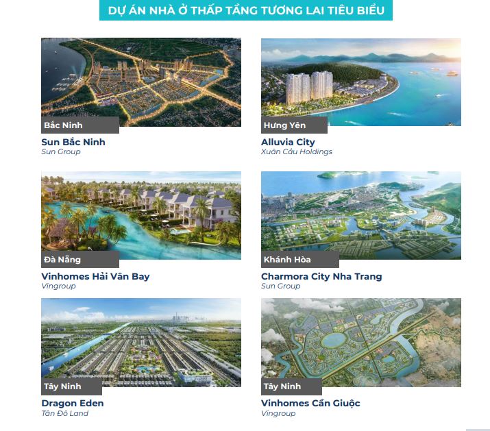 Phân khúc nhà ở 2026: Căn hộ 'chạm đỉnh', thấp tầng bước vào khâu sàng lọc mạnh- Ảnh 4.