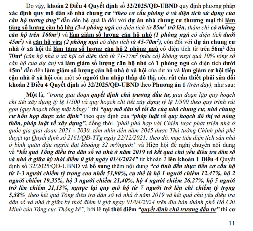 HoREA kiến nghị sửa quy định tính dân số chung cư tại TP. HCM- Ảnh 1. HoREA kiến nghị sửa quy định tính dân số chung cư tại TP. HCM- Ảnh 1.