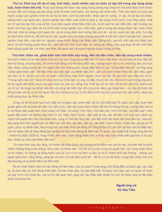 Trưởng ban Tuyên giáo Cơ quan UBTƯ MTTQ Việt Nam Vũ Văn Tiến trình bày chương trình hành động với cử tri Hải Phòng- Ảnh 11.