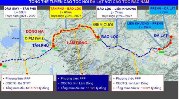 Sau 3 tháng khởi công, cao tốc xuyên rừng đẹp nhất Việt Nam đối diện nguy cơ chưa thể thi công- Ảnh 2.