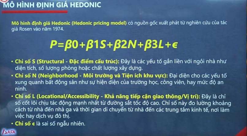 Đường sắt tốc độ cao đầu tiên của Việt Nam: Giải mã 'cú hích 30 phút' làm thay đổi bản đồ bất động sản phía Bắc- Ảnh 1.