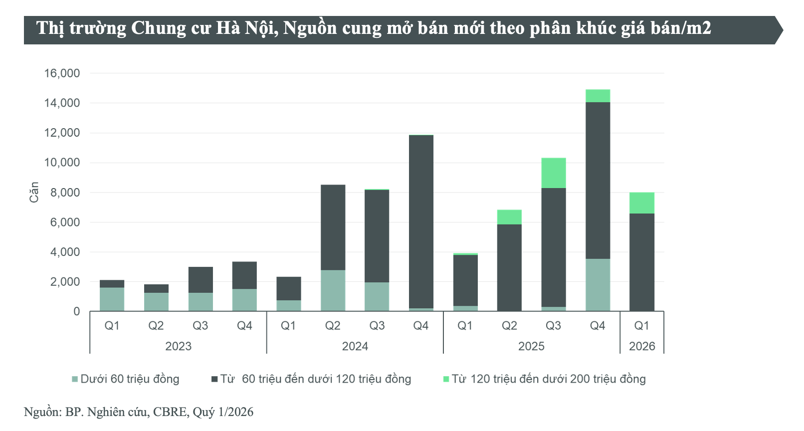 Ảnh màn hình 2026-04-22 lúc 23.43.55.png