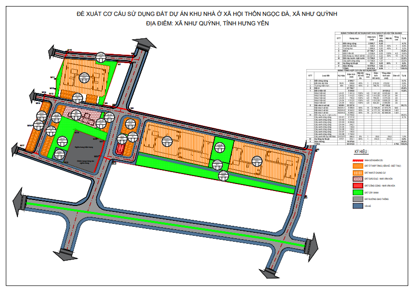 Hưng Yên công bố dự án nhà ở xã hội tại xã Như Quỳnh- Ảnh 1.