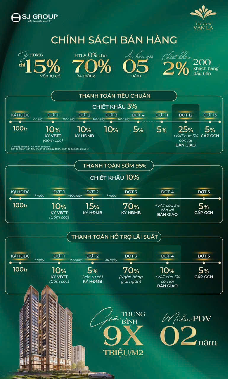 Vừa "hồi sinh" sau thời gian dài "đắp chiếu": Nhiều dự án chung cư ở Hà Nội rầm rộ booking- Ảnh 3.