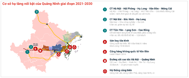 Hạ tầng đa tầng kích hoạt chu kỳ mới cho bất động sản ven biển Quảng Ninh- Ảnh 1.
