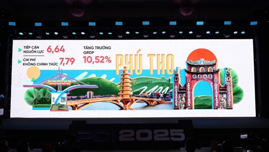 Phú Thọ vào TOP 5 cả nước về năng lực cạnh tranh năm 2025- Ảnh 2. Phú Thọ vào TOP 5 cả nước về năng lực cạnh tranh năm 2025- Ảnh 2.