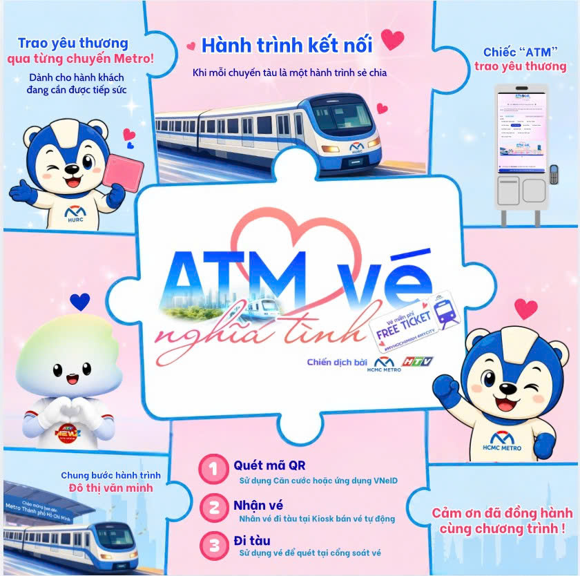 Metro TP.HCM có "ATM vé nghĩa tình", miễn phí cho người có thu nhập thấp- Ảnh 1. Metro TP.HCM có "ATM vé nghĩa tình", miễn phí cho người có thu nhập thấp- Ảnh 1.