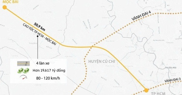 Chỉ hơn 1 tháng nữa, Việt Nam sẽ khởi công tuyến cao tốc gần 20.000 tỷ kết nối TP giàu có nhất cả nước đến tỉnh giáp Campuchia- Ảnh 1. Chỉ hơn 1 tháng nữa, Việt Nam sẽ khởi công tuyến cao tốc gần 20.000 tỷ kết nối TP giàu có nhất cả nước đến tỉnh giáp Campuchia- Ảnh 1.