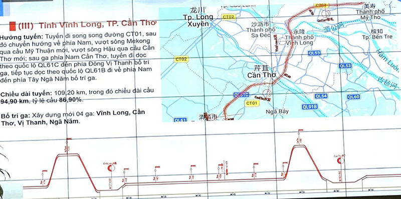Đường sắt tốc độ cao kết nối Đông Nam Bộ và Đồng bằng sông Cửu Long: Dài gần 300km với 9 nhà ga- Ảnh 1.