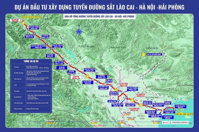 Tuyến đường sắt đi xuyên 6 tỉnh thành miền Bắc, kết nối đến Trung Quốc nỗ lực gỡ khó - Ảnh 1.