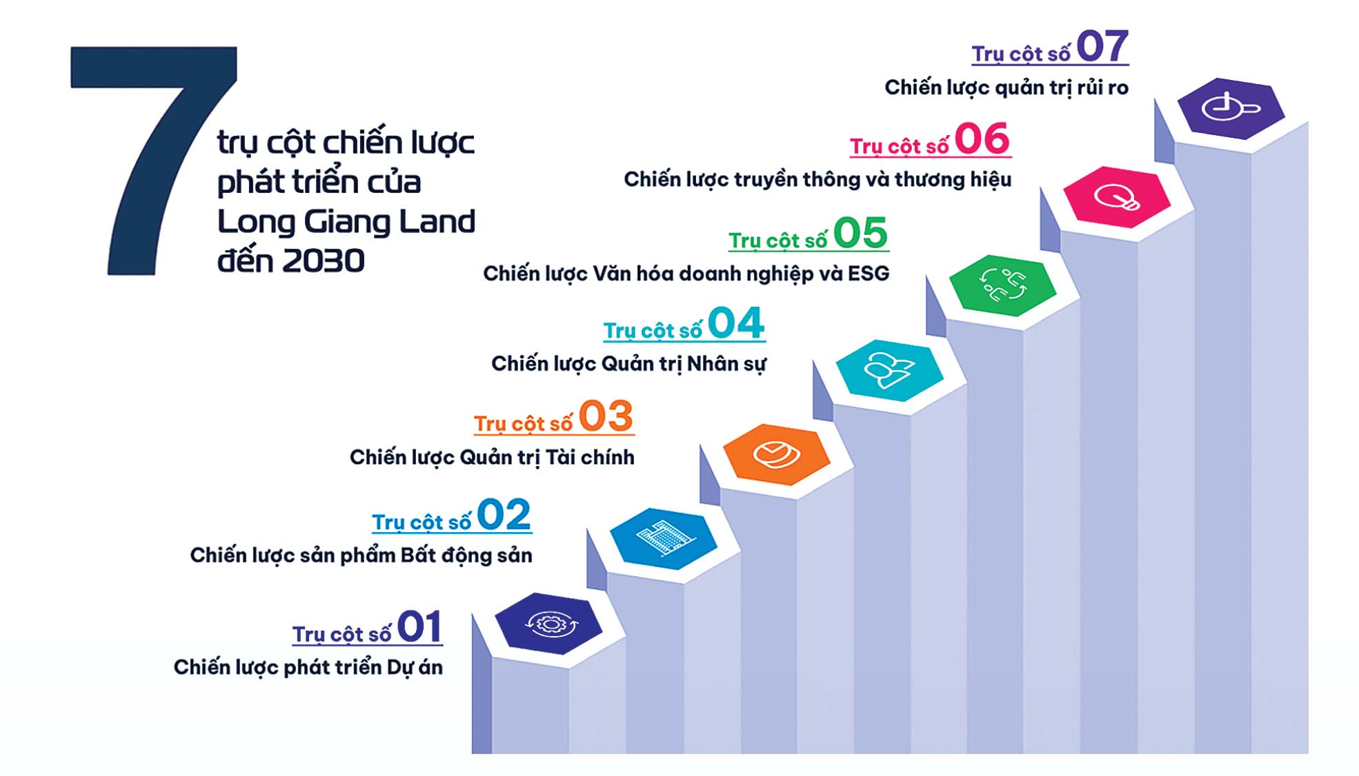 Dấu ấn Long Giang Land trên hành trình kiến tạo những giá trị bền vững- Ảnh 10. Dấu ấn Long Giang Land trên hành trình kiến tạo những giá trị bền vững- Ảnh 10.