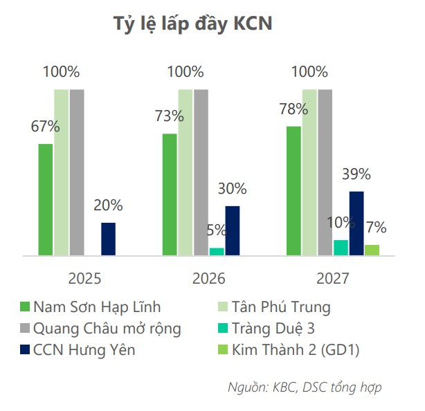 Ông Đặng Thành Tâm: Người đi... xây nền cho 'làn sóng' FDI- Ảnh 4.