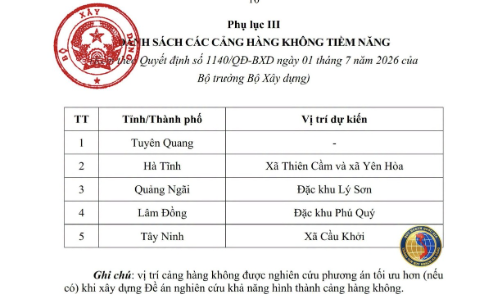 Tỉnh rộng nhất Việt Nam sẽ có sân bay thứ 3, tọa lạc tại đặc khu nhỏ bé mang tên ‘giàu có’ của đất nước?- Ảnh 1.