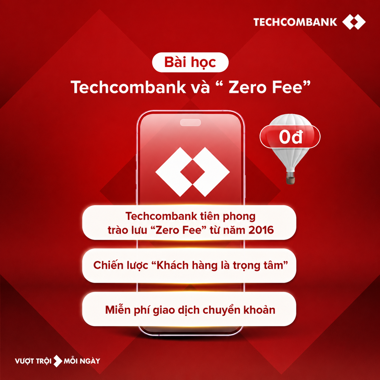 Doanh nhân Hồ Hùng Anh và hành trình "Chuyển đổi ngành tài chính, nâng tầm giá trị sống" cùng Techcombank - Ảnh 11.