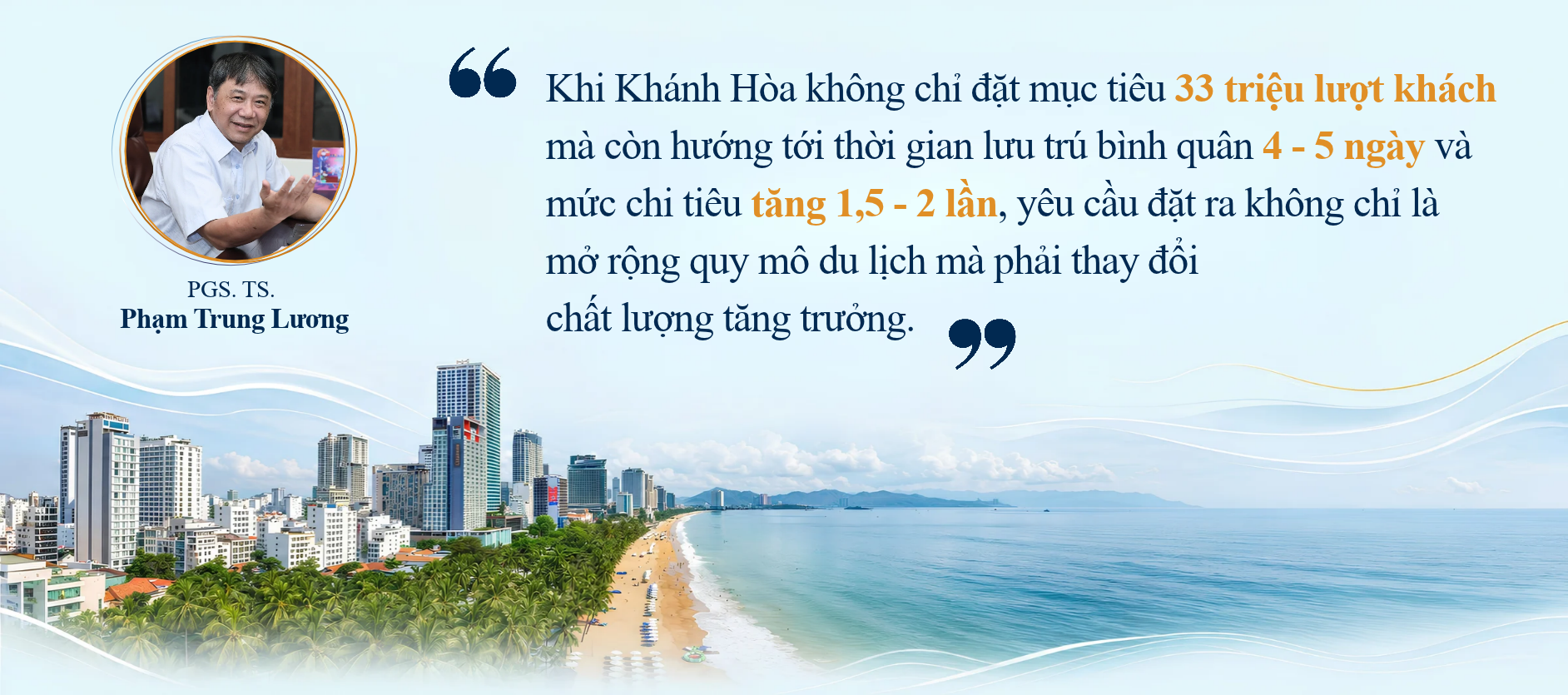 PGS. TS. Phạm Trung Lương: “Sức sống” của những dự án bất động sản đa trải nghiệm đang tạo nên sức bật mới cho du lịch Nha Trang - Ảnh 1.