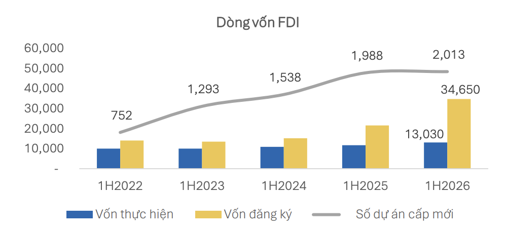 BĐS công nghiệp - Ảnh 9.